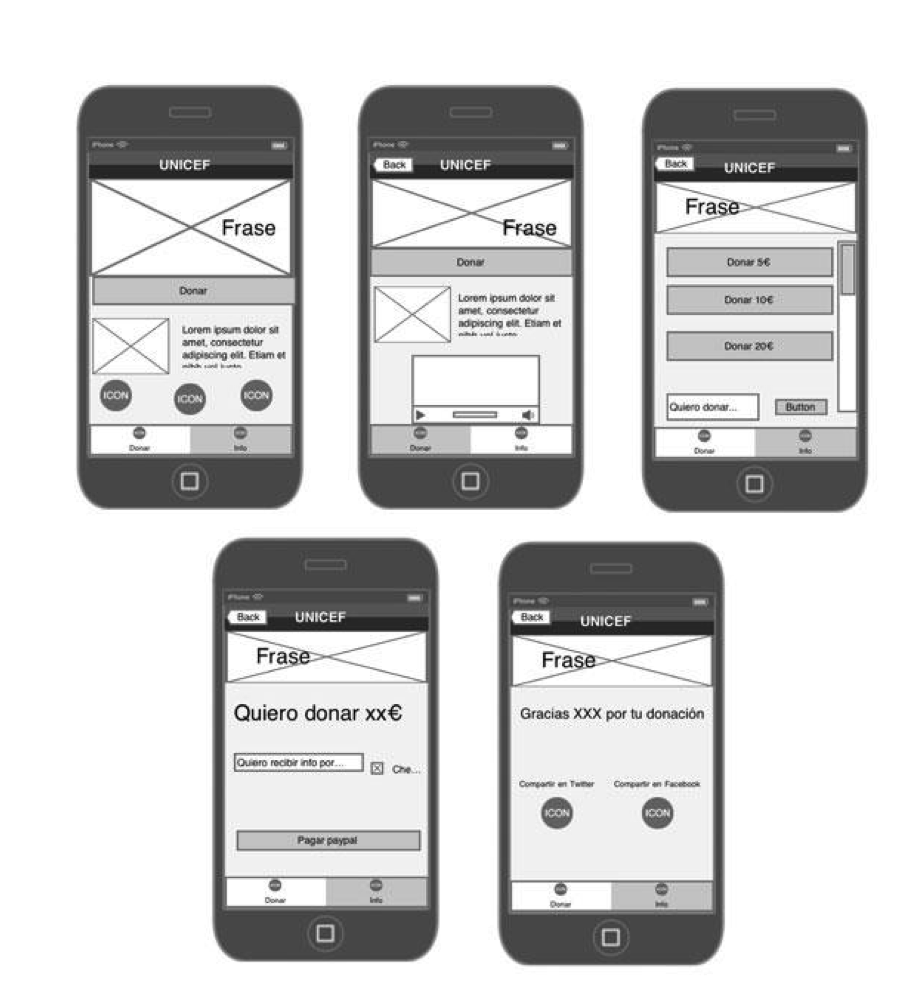 Wireframes
