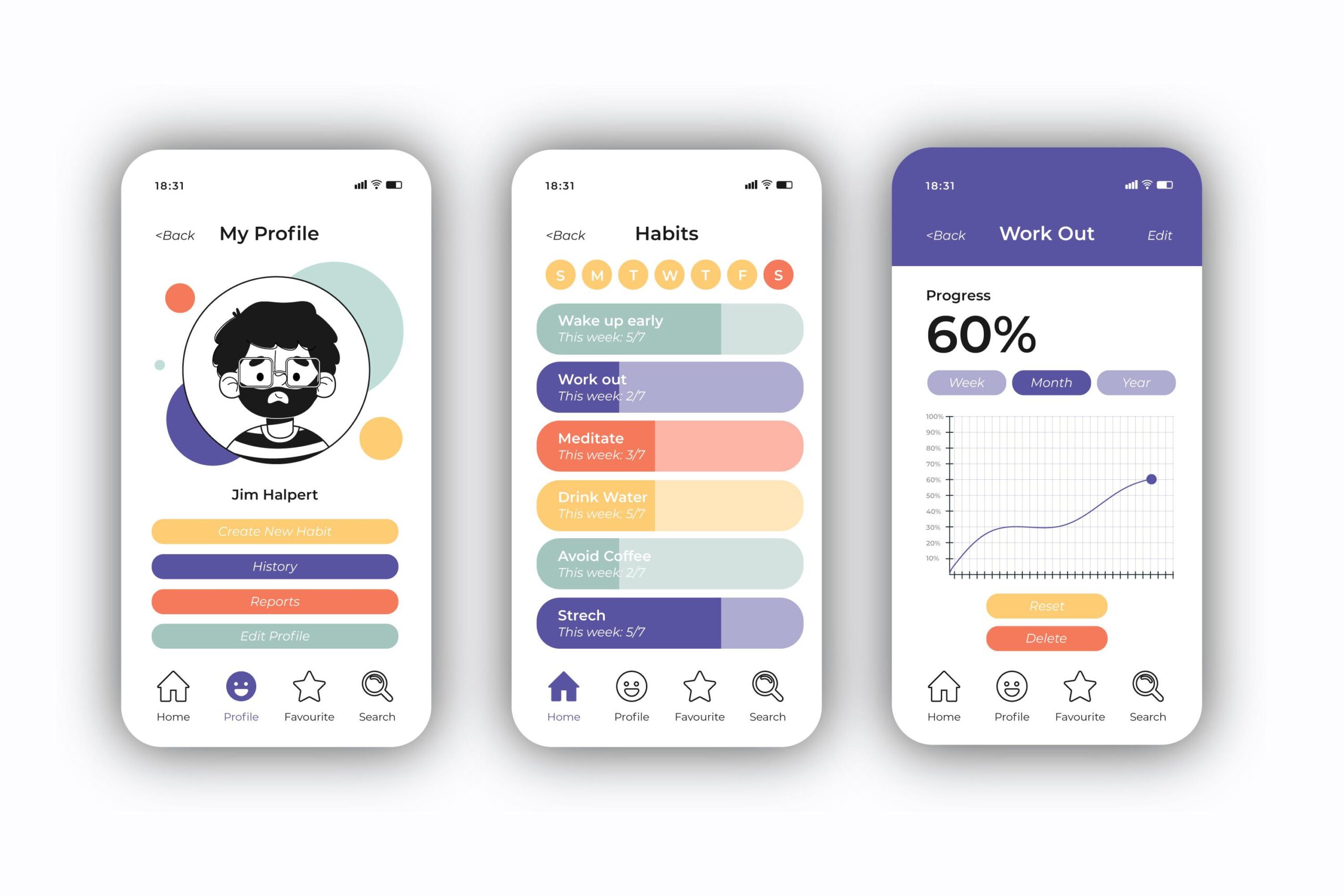 Lee más sobre el artículo Diseño de una App Móvil – Figma vs Adobe XD o Sketch. ¿Quién es el mejor?